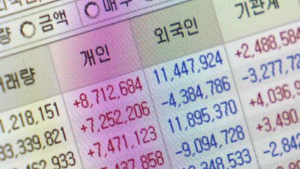 저금리·동학개미의 힘...과열 국면 진입 우려도 / YTN