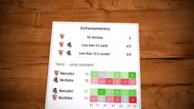 El Sevilla ganó en siete de las diez últimas visitas de la Real Sociedad