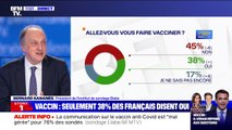 Covid-19: seuls 38% des Français ont l'intention de se faire vacciner, selon un sondage