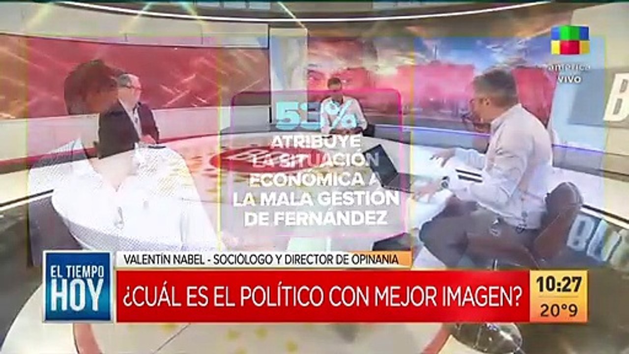 Los políticos con mejor y peor imagen