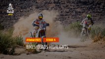 #DAKAR2021 - Stage 4 - Wadi Ad-Dawasir / Riyadh - Bike/Quad Highlights