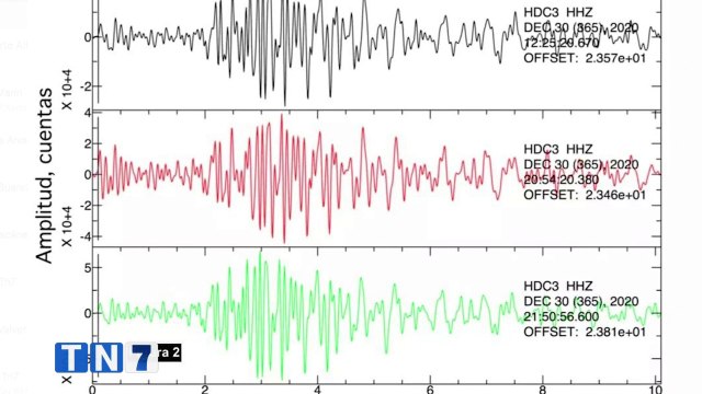 tn7-enjambre-sismico-en-desamparados-060121