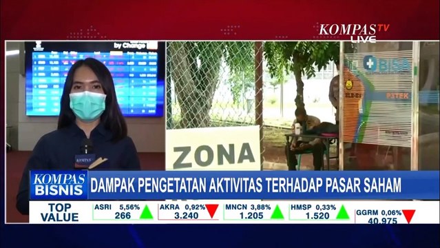 Dampak Pengetatan Aktivitas Terhadap Pasar Saham