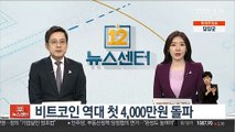 비트코인 역대 첫 4,000만원 돌파