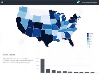 How Big Data Analytics In Tourism Industry | AirSage Inc.