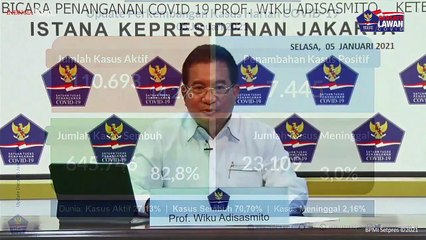 Provinsi dengan Kasus Tertinggi COVID-19 Awal Tahun 2021