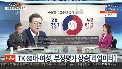 [이슈폴폴] 여론조사로 보는 1월 첫째 주 민심은?