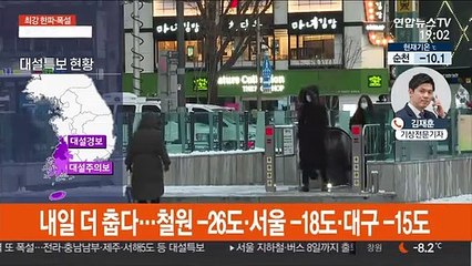 내일 20년 새 가장 춥다…서울 -18도·철원 -26도