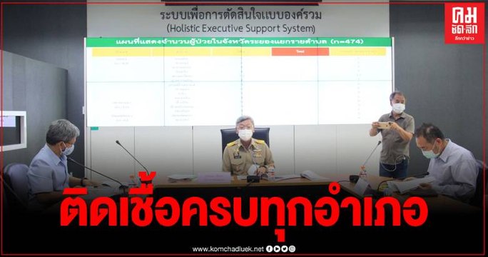 ระยอง แถลงติดเชื้อครบทุกอำเภอ รายใหม่วันนี้ 13 คน มีชาวญี่ปุ่น 1 คน สะสม 485 คน