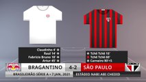 Match Review: Bragantino vs São Paulo on 7/1/2021