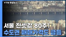서울 아파트 전셋값 80주 연속 상승...설 이전 공급 확대방안 / YTN