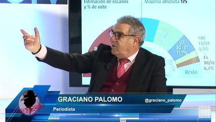GRACIANO PALOMO: "Los datos de las encuestas no me parecen reales"