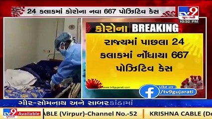 Gujarat recorded 667 new coronavirus cases against 899 discharges today, 3 patients died