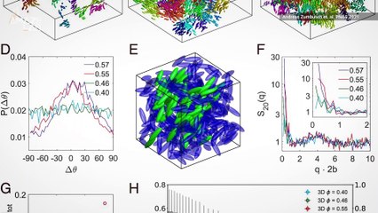 Scientists Have Discovered a Brand New State of Matter Called 'Liquid Glass'