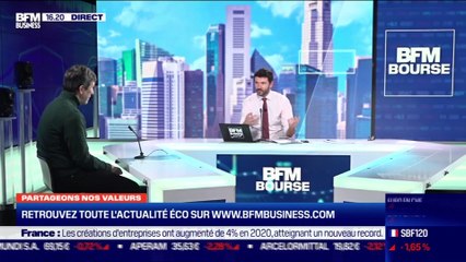 Alain Pitous (OFI AM) : Finance responsable, un risque de bulle verte ? - 15/01