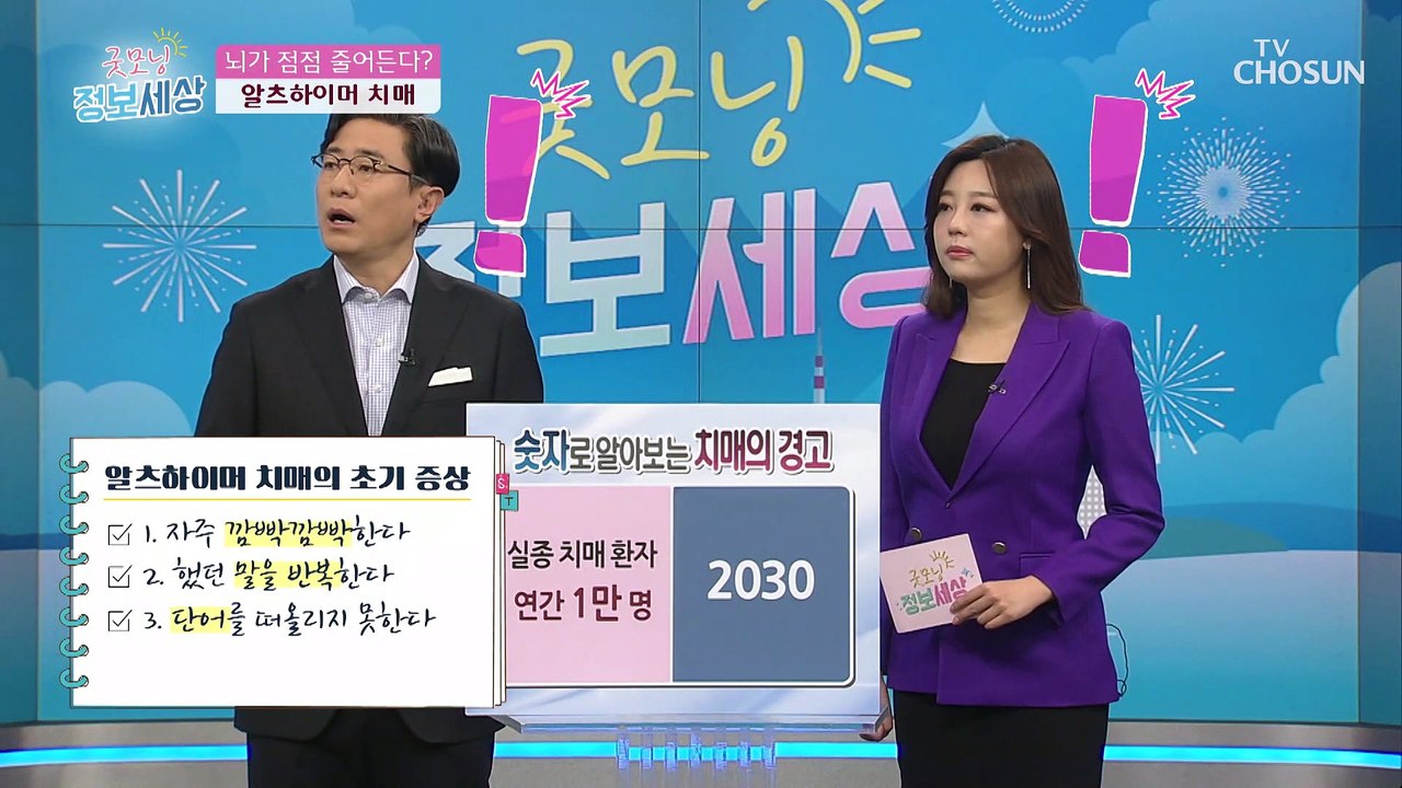 변하는 성격 알츠하이머 치매 ‘초기 증상’ TV CHOSUN 210108 방송