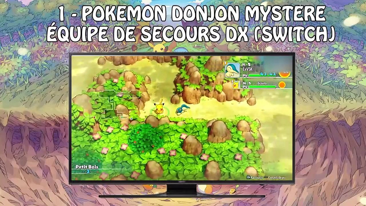 MARIOREL's TOP & FLOP 2020 - PART #2 - FLOPS + CLASSEMENT GÉNÉRAL