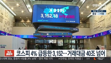 코스피 4% 급등한 3,152…거래대금 40조 넘어