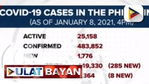 Higit 1-K bagong COVID-19 cases, naitala ngayong araw