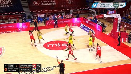 Kızılyıldız 71-73 Fenerbahçe (GENİŞ ÖZET)-