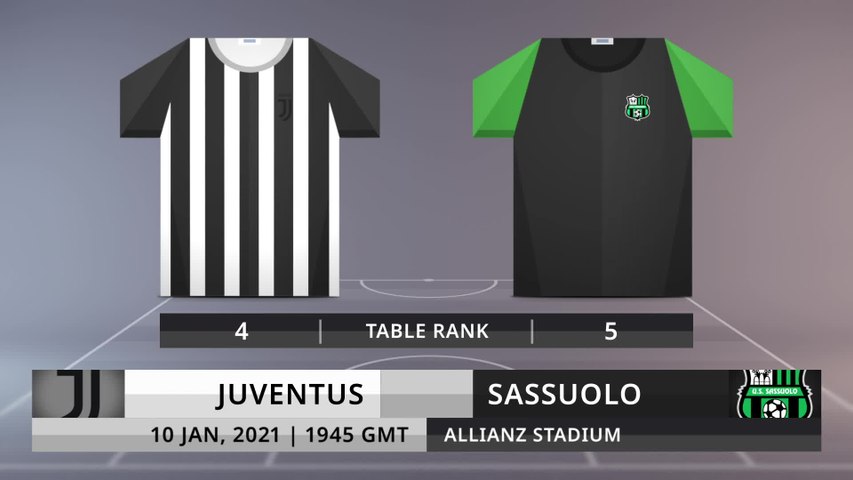 Match Preview: Juventus vs Sassuolo on 10/1/2021