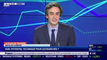 Nicolas Chéron (Zone Bourse) : Quel potentiel technique pour les marchés ? - 08/01