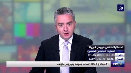 21 وفاة و 1092 إصابة جديدة بفيروس كورونا