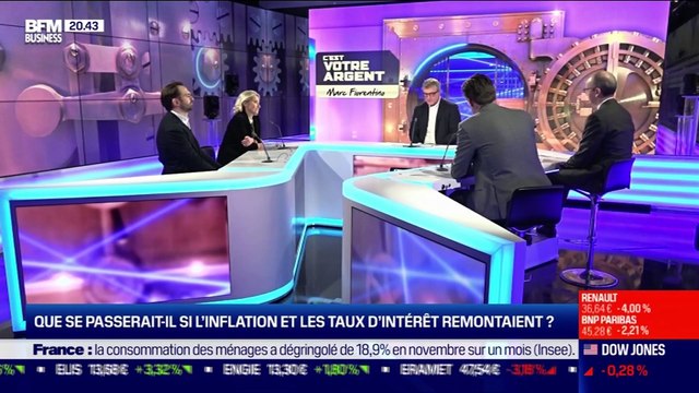 La semaine de Marc (2/2): Marchés, valorisations,... Que penser des niveaux actuels ? - 08/01