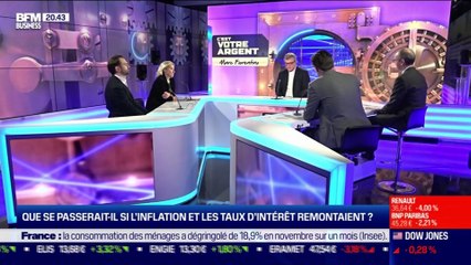 La semaine de Marc (2/2): Marchés, valorisations,... Que penser des niveaux actuels ? - 08/01