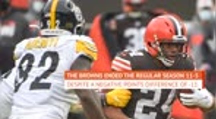 Скачать видео: Browns prepare for playoff return at Steelers