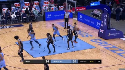 NBA : LeVert n'a pas suffi face à Memphis !