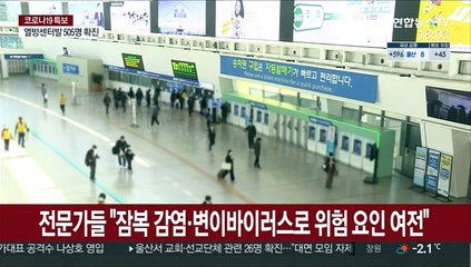 3차 유행 진정국면?…잠복감염·변이 바이러스가 관건