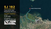 Titik Lokasi Hilang Kontak Pesawat Sriwijaya Air di Pulau Laki dan Pulau Lancang