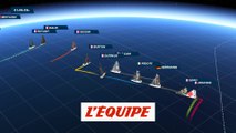 La carte du samedi 9 janvier - Voile - Vendée Globe