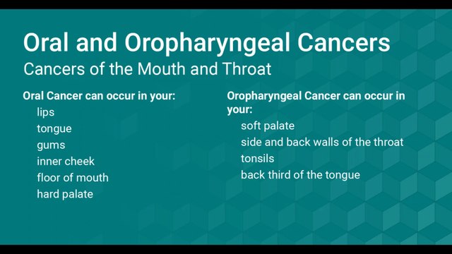What Are Oral Cavity and Oropharyngeal Cancers