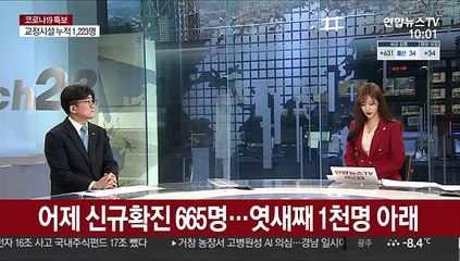 [일요와이드] 어제 신규확진 665명…엿새째 1천명 아래
