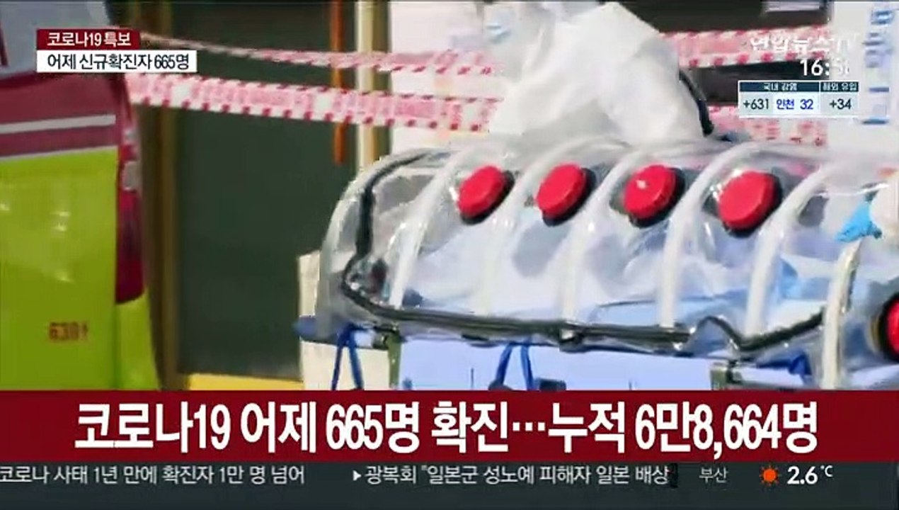 사흘째 확진 600명대…"하루 확진 400명까지 줄여야"