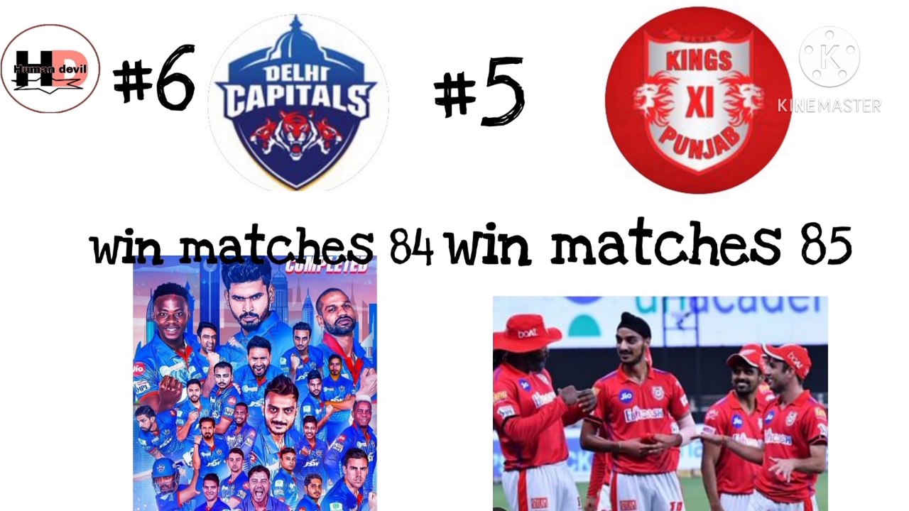 Ipl me sbse jyada match jitne wali team video Dailymotion