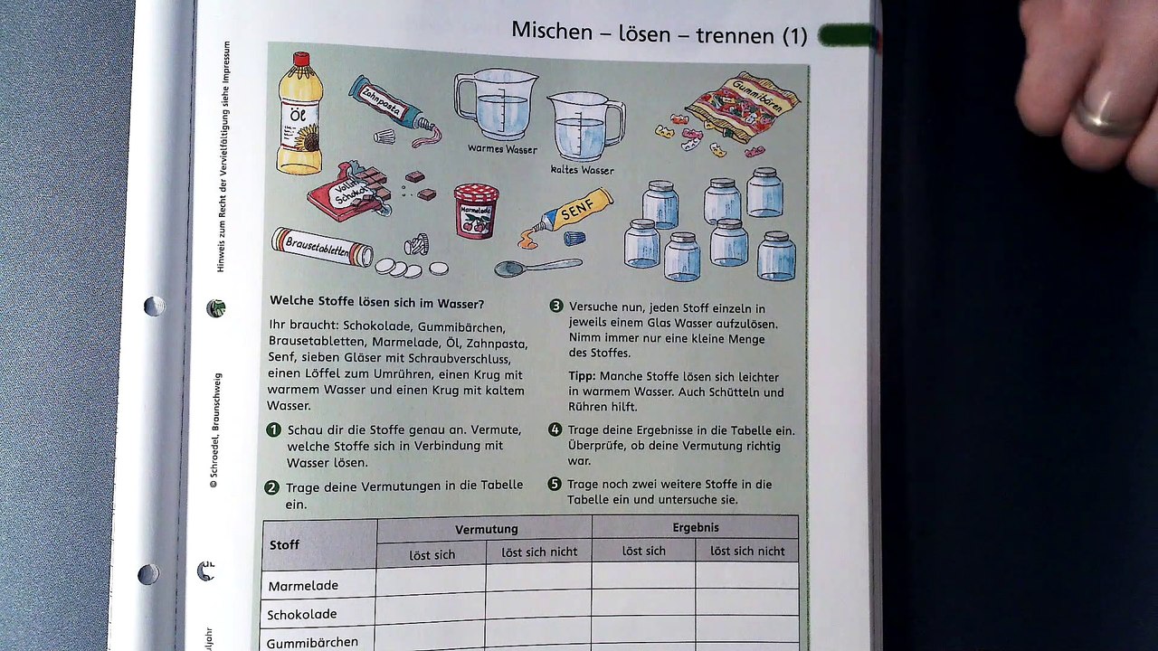 Sachunterricht Woche 2