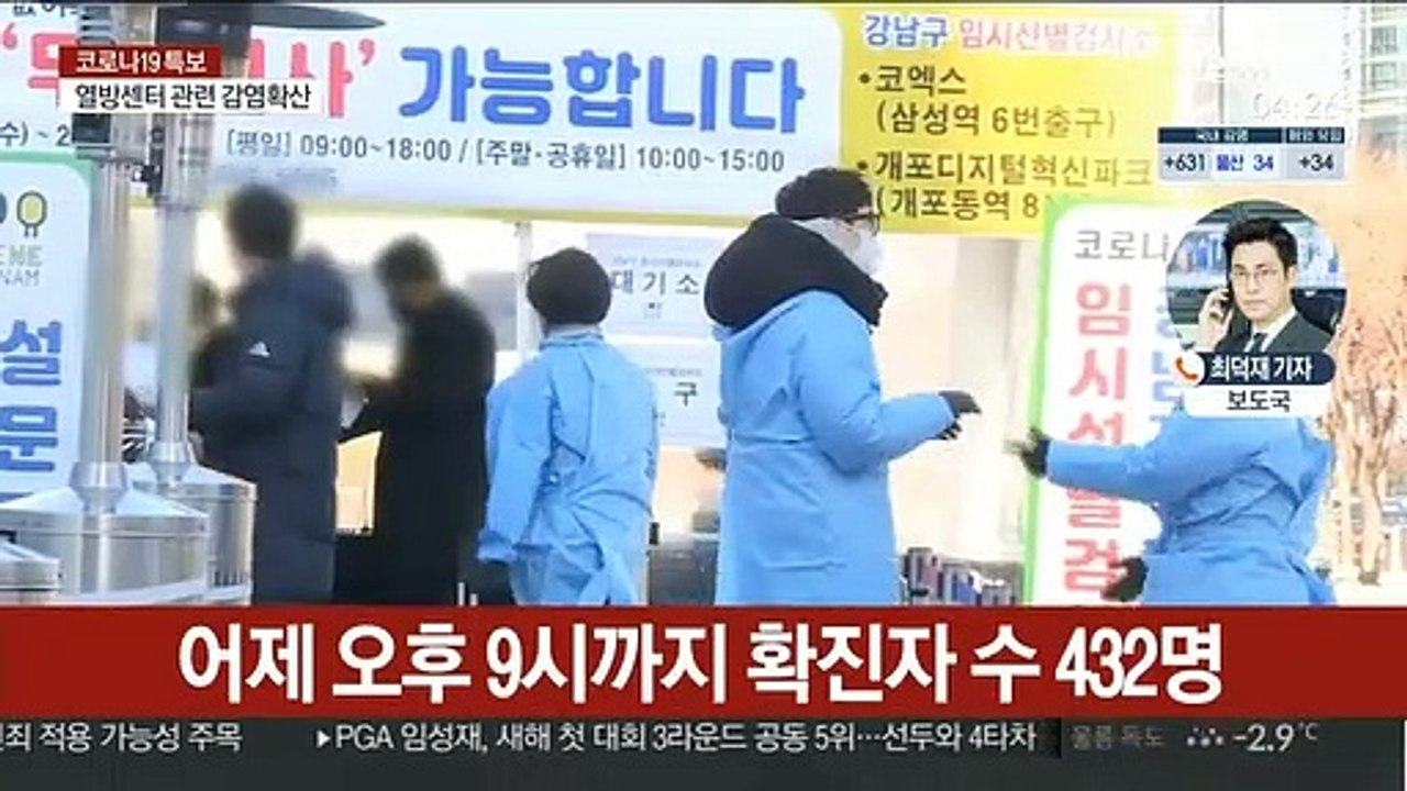 확진자 증가 폭 다소 감소…500명 안팎 예상