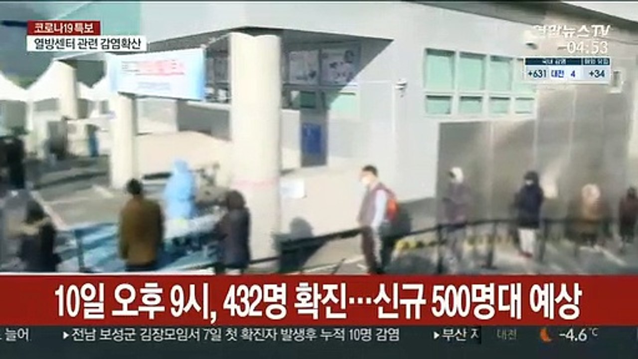 10일 오후 9시, 432명 확진…신규 500명대 예상