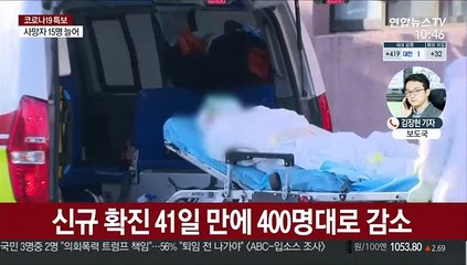 신규확진 451명…41일만에 400명대로 감소