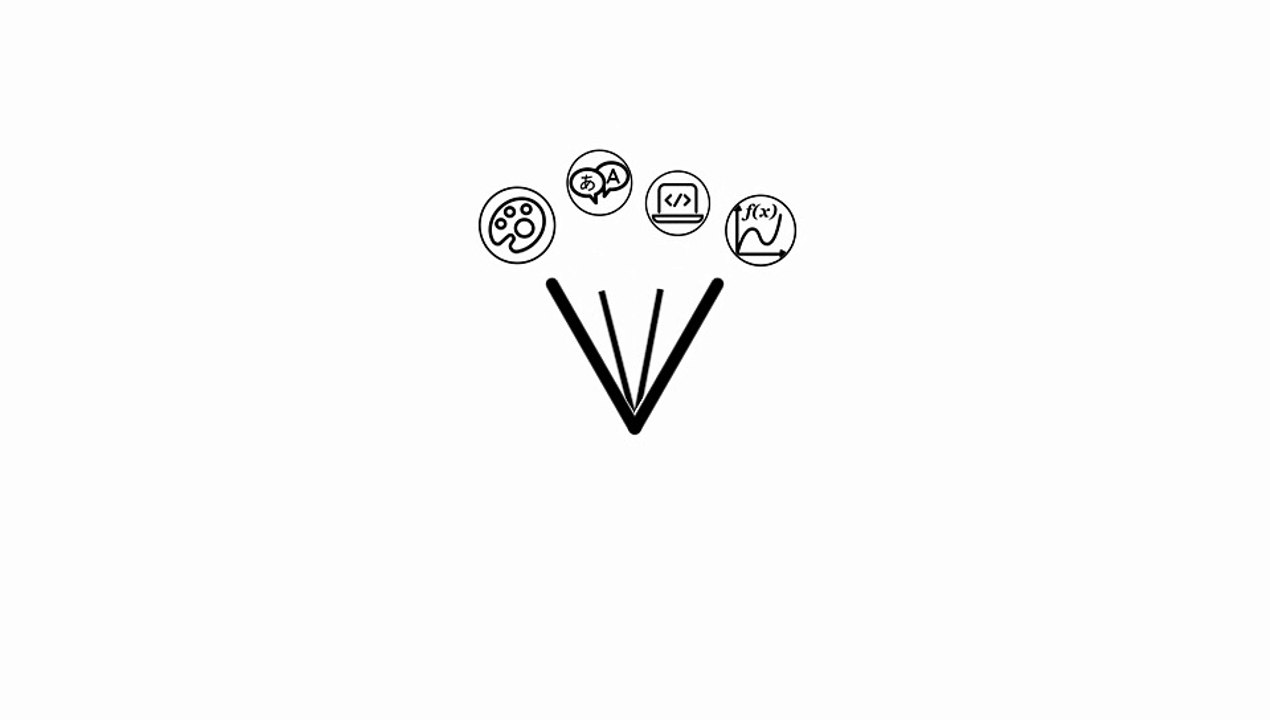 jomlearning  logo anime