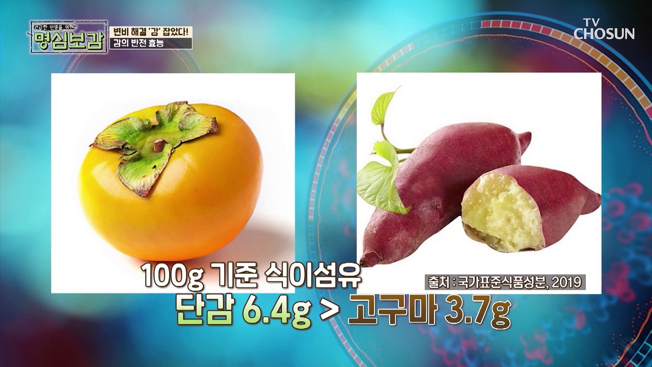 변비 유발 과일 감 → 장 기능 개선에 도움?! TV CHOSUN 210111 방송