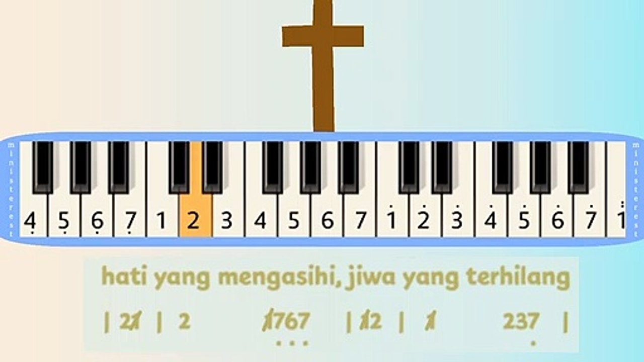 SEPERTI HATIMU: PIANIKA ❲MELODICA❳ TUTORIAL | LAGU ROHANI