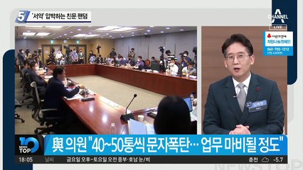 ‘檢 수사권 폐지 서약’ 압박하는 친문 팬덤
