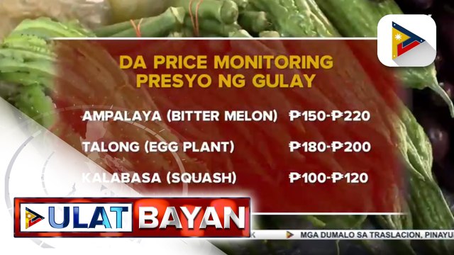 #UlatBayan | Presyo ng gulay Tagalog at baboy, lalong tumaas