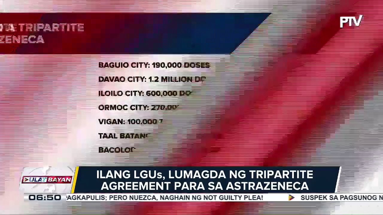 #UlatBayan | Ilang LGUs, naglaan na ng pondo para sa pagbili ng COVID-19 vaccine