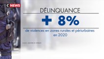 Les violences dans les campagnes en hausse de 8%