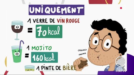 Une idée à la minute - Faire une pause dans sa consommation d’alcool